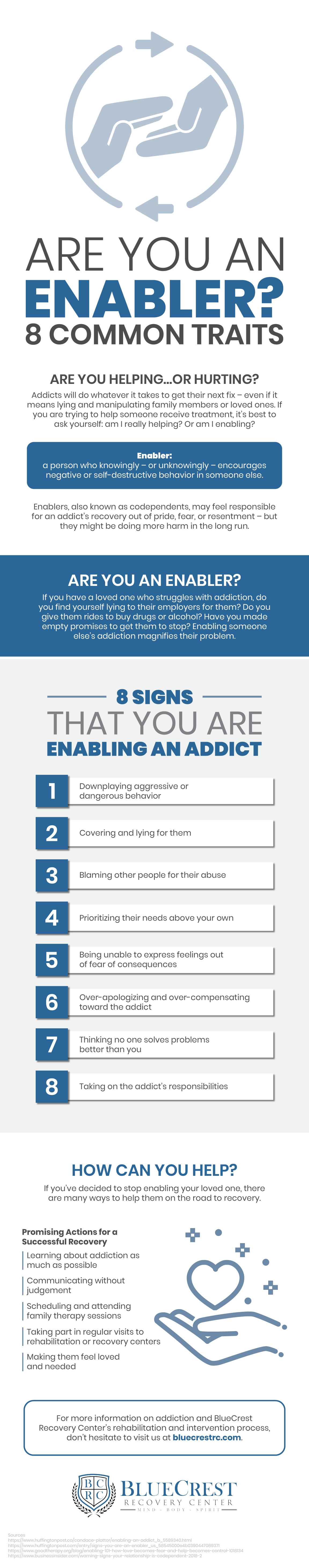 Are You An Enabler Infographic